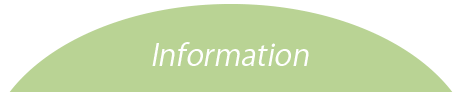 Information