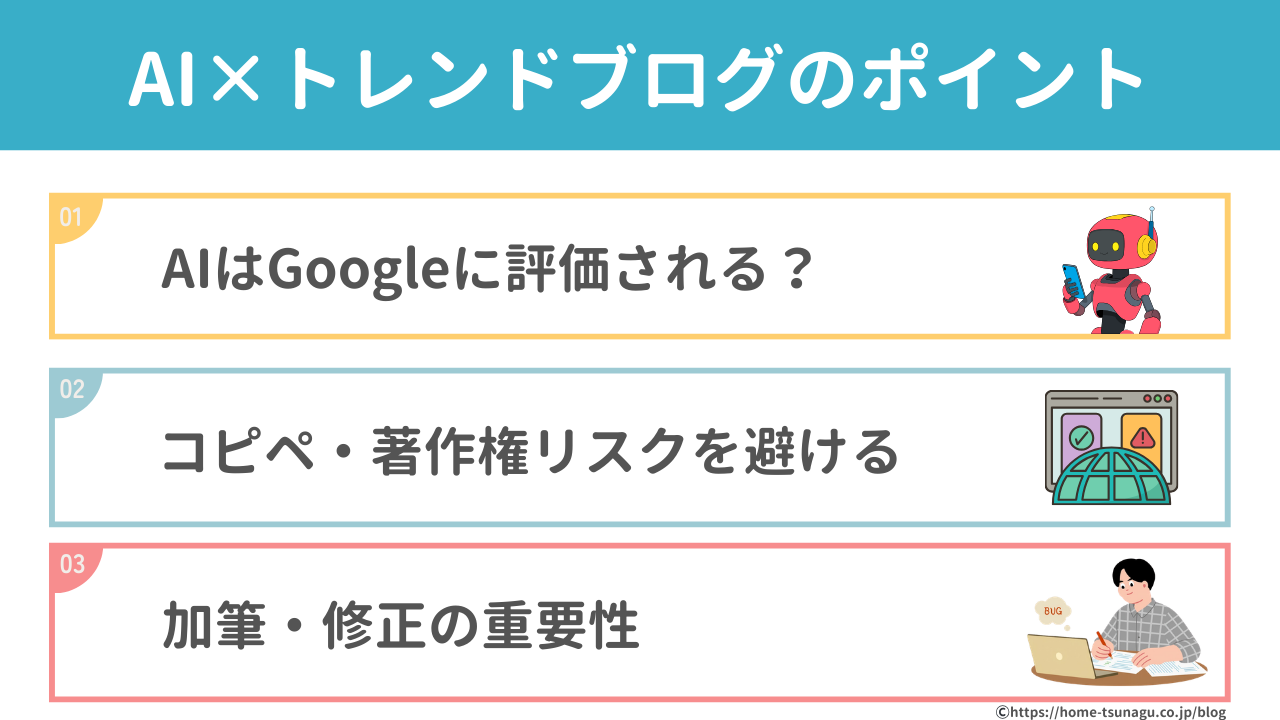 AI×トレンドブログのポイント