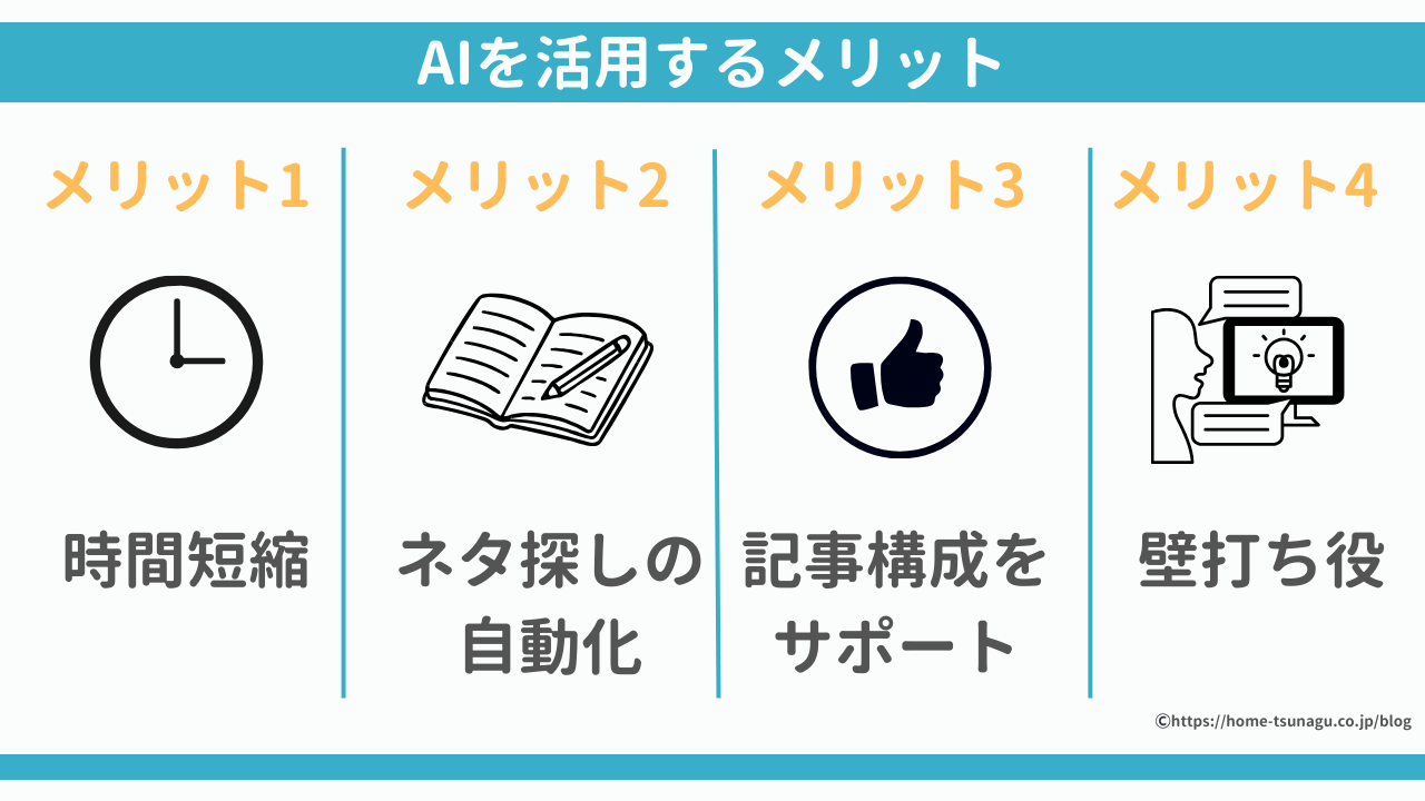 トレンドブログでAIを活用する4つのメリット