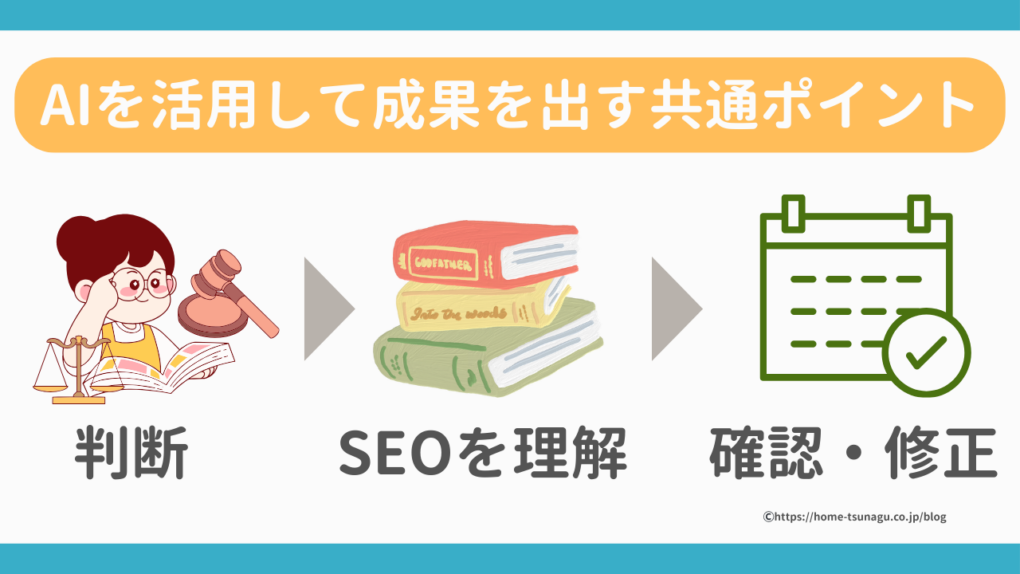 AIを活用して成果を出すための共通ポイント