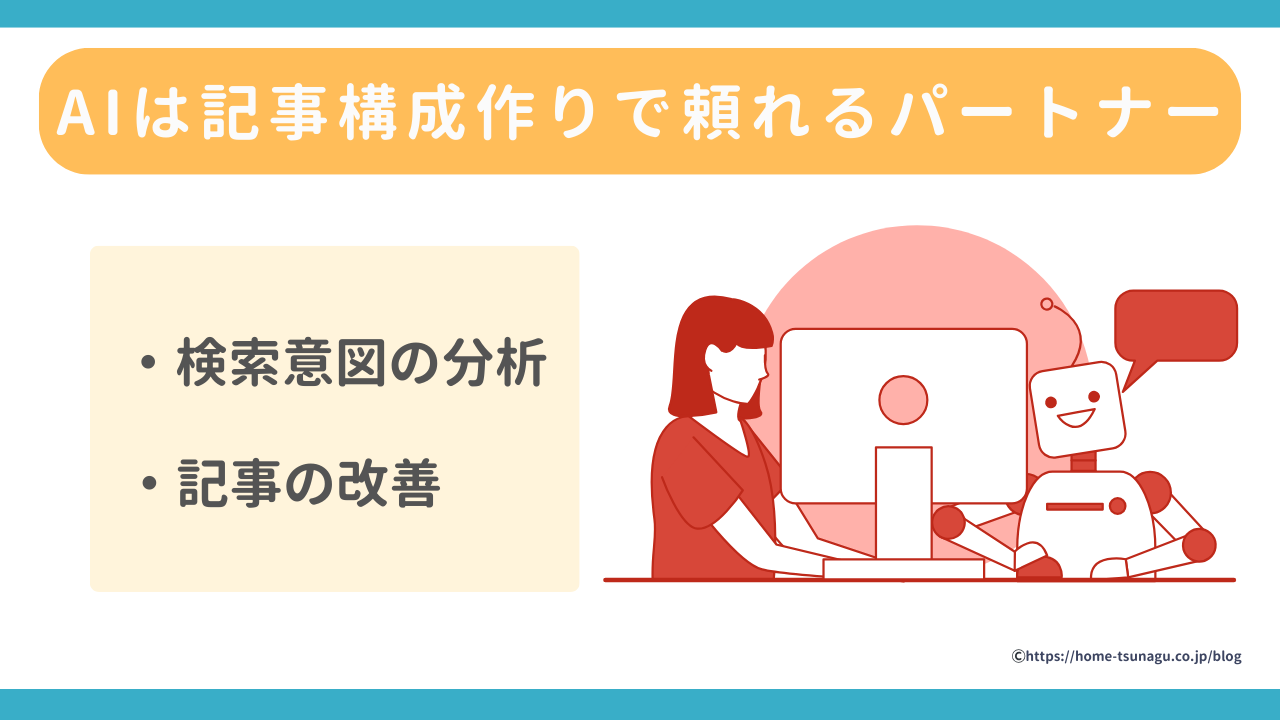 SEOに強い記事構成をサポート