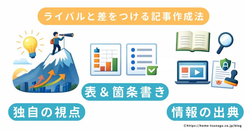 ライバルと差をつける記事作成法