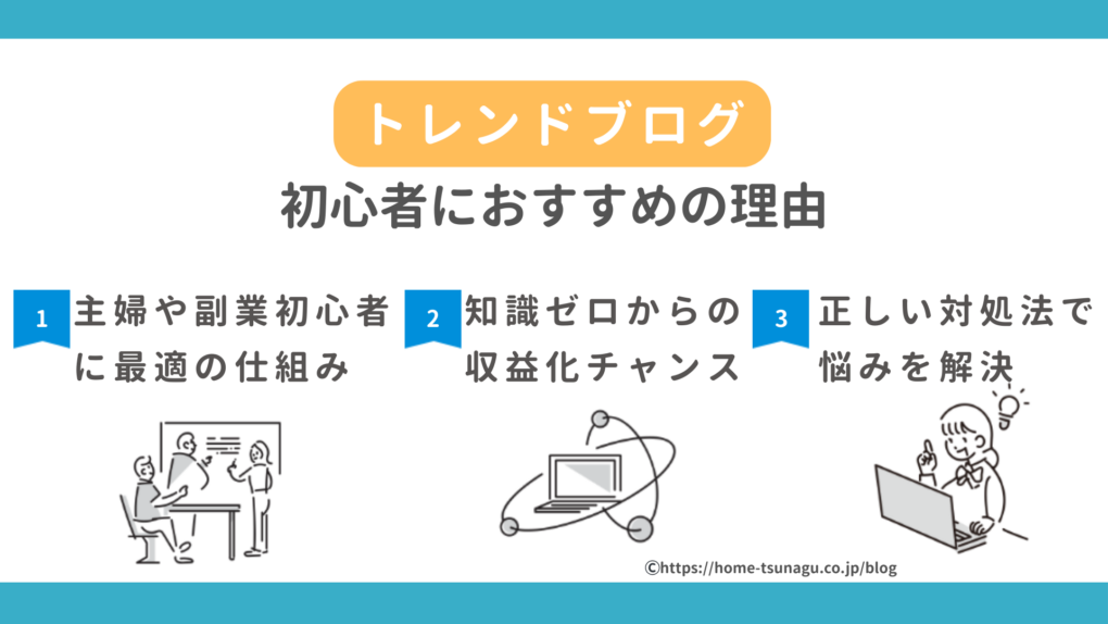 トレンドブログ初心者におすすめの理由